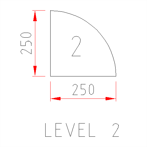 RIIUL - LEVEL 2