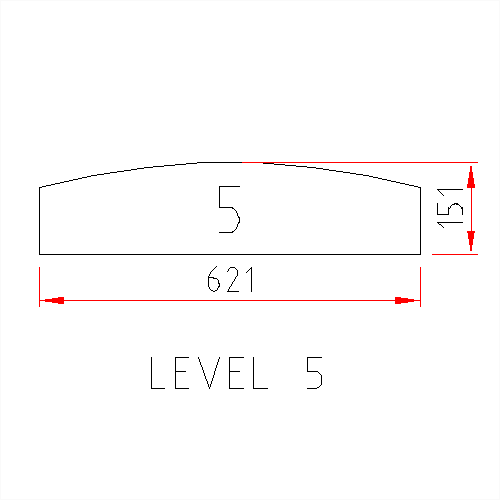 RIIUL - LEVEL 5